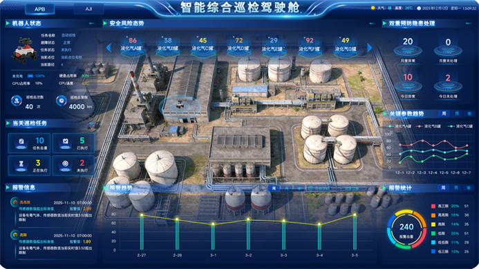 数据可视化管理截图