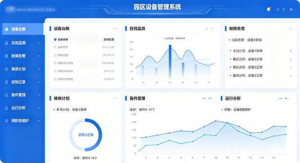 能效管理